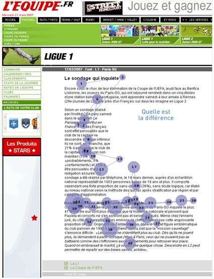 lequipe2 Les deux premiers paragraphes ne sont pas lus de gauche à droite. Ils sont parcourus rapidement du haut vers le bas.
