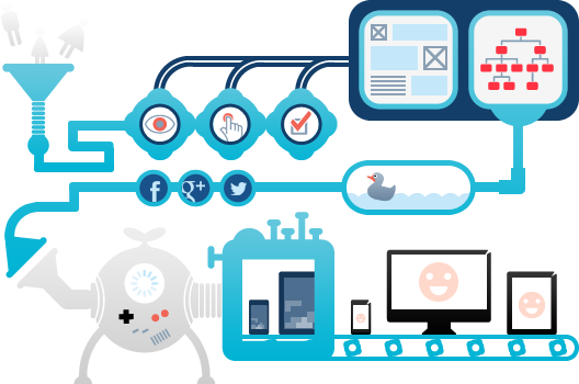 Bienvenue sur le site de Miratech